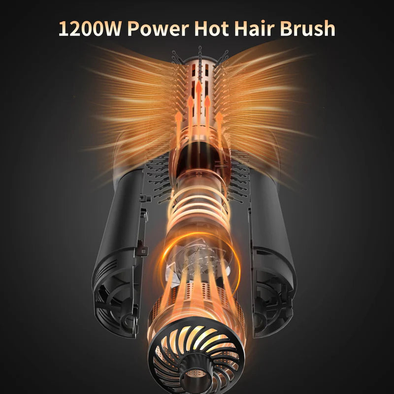 ESCOVA SECADORA E MODELADORA