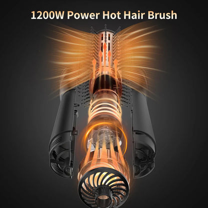 ESCOVA SECADORA E MODELADORA