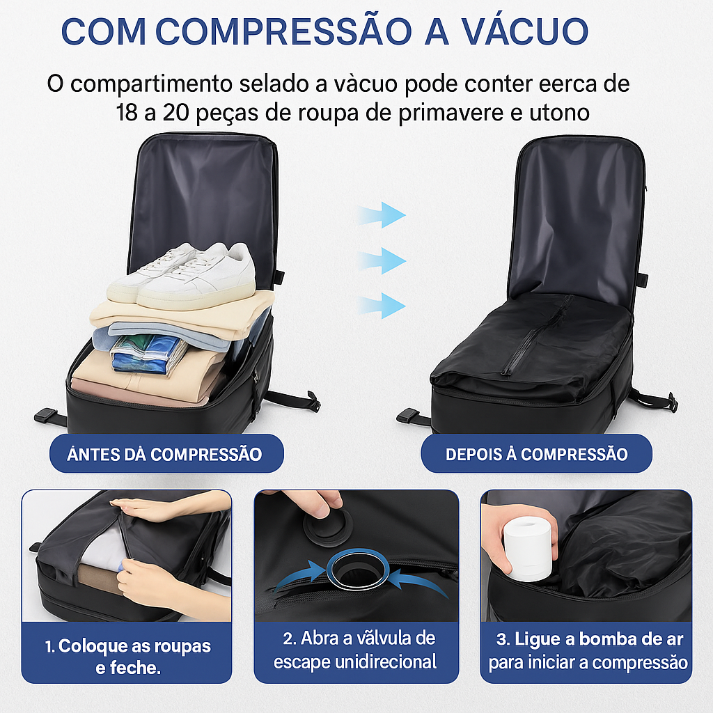 MOCHILA COM SISTEMA DE COMPRESSÃO