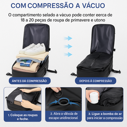 MOCHILA COM SISTEMA DE COMPRESSÃO