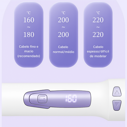 Modelador de caracóis perfeitos